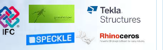 Interoperabilidad e integración